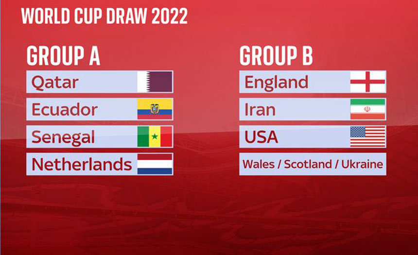 skynews-world-cup-draw-group-stage_